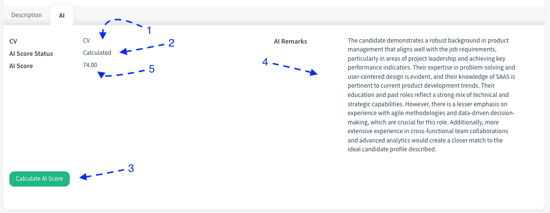 CloudOffix - AI Integration Enhancements