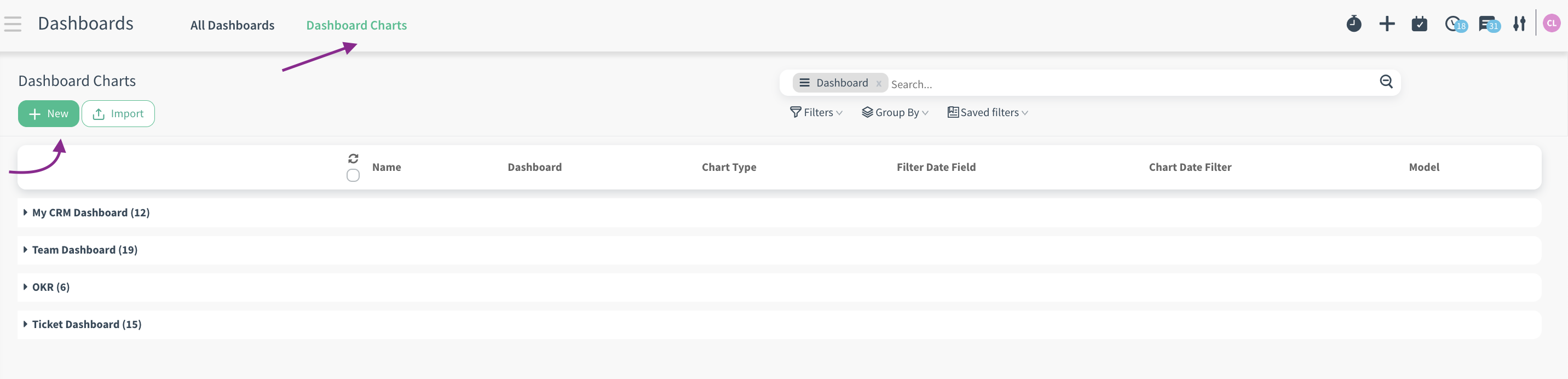 CloudOffix - Create Chart with Code