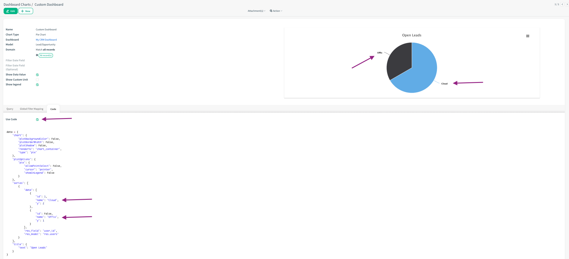 CloudOffix - Create Chart with Code