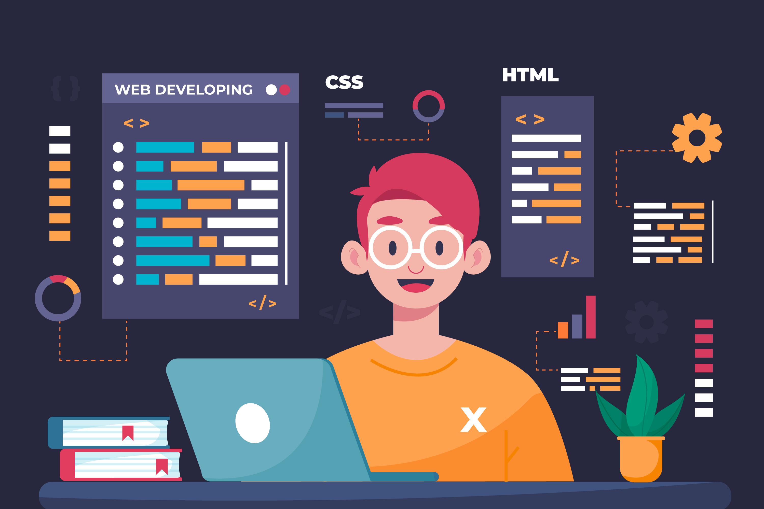 What is low code?