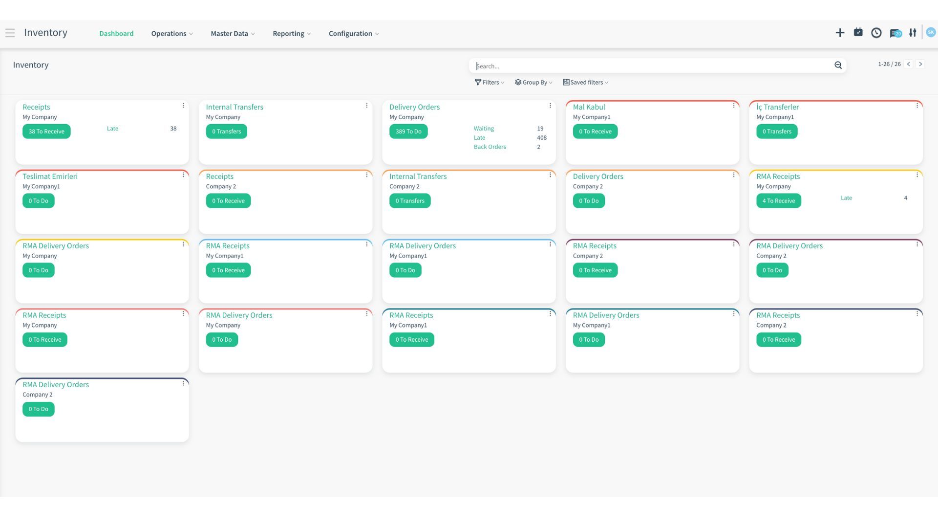 CloudOffix - Hyperautomation - Inventory