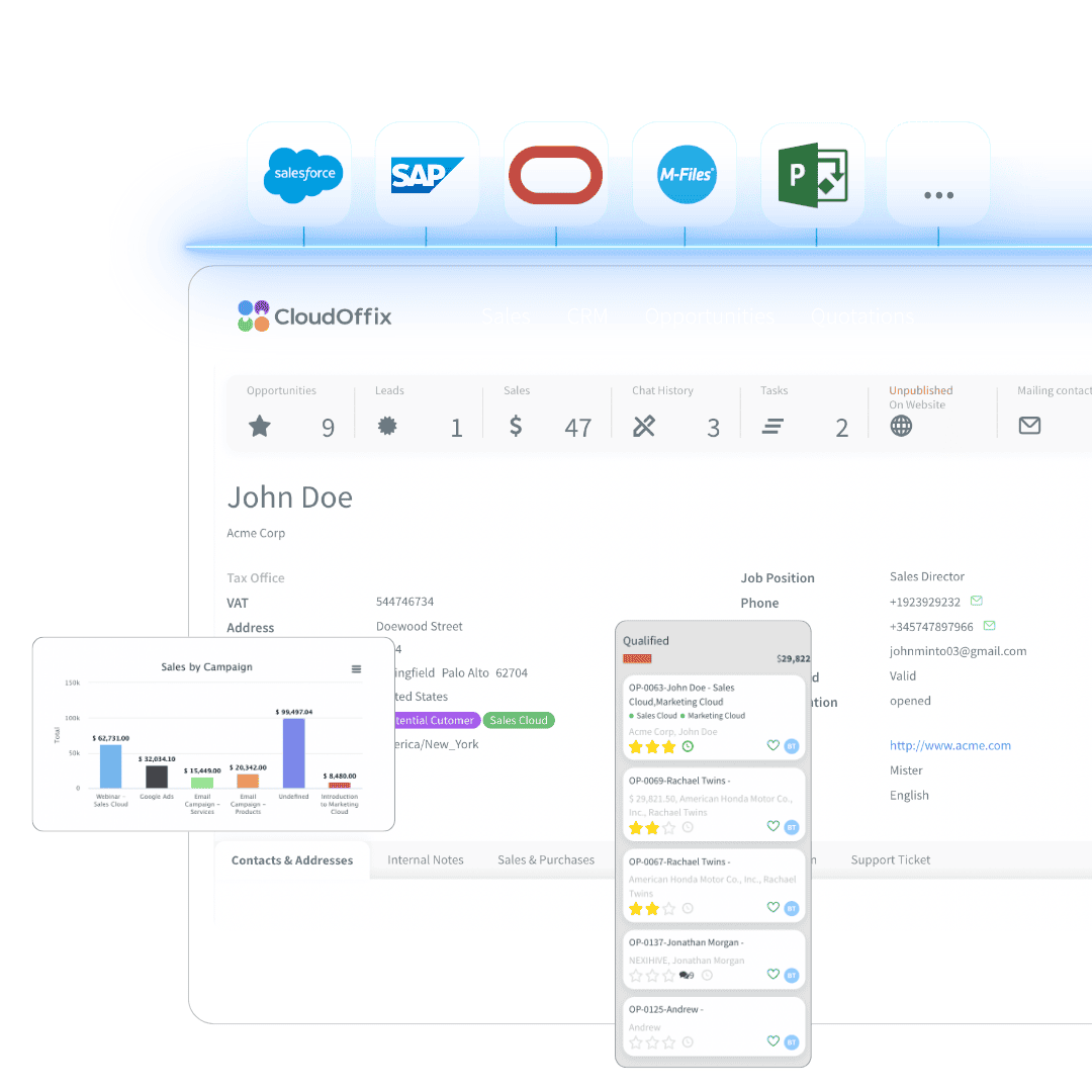 Built Natively on the CloudOffix Platform
