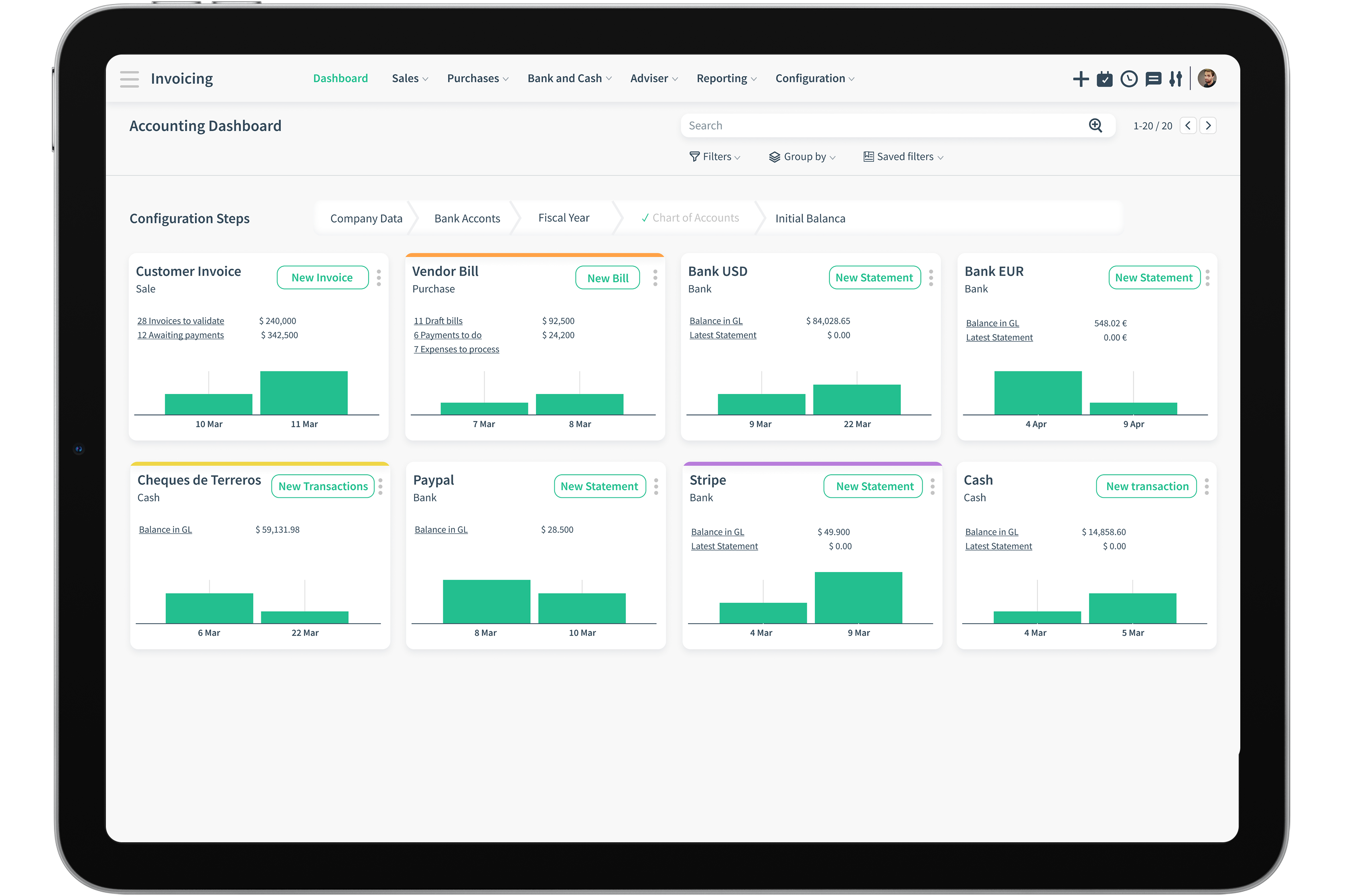 CloudOffix Invoice Cloud Interface