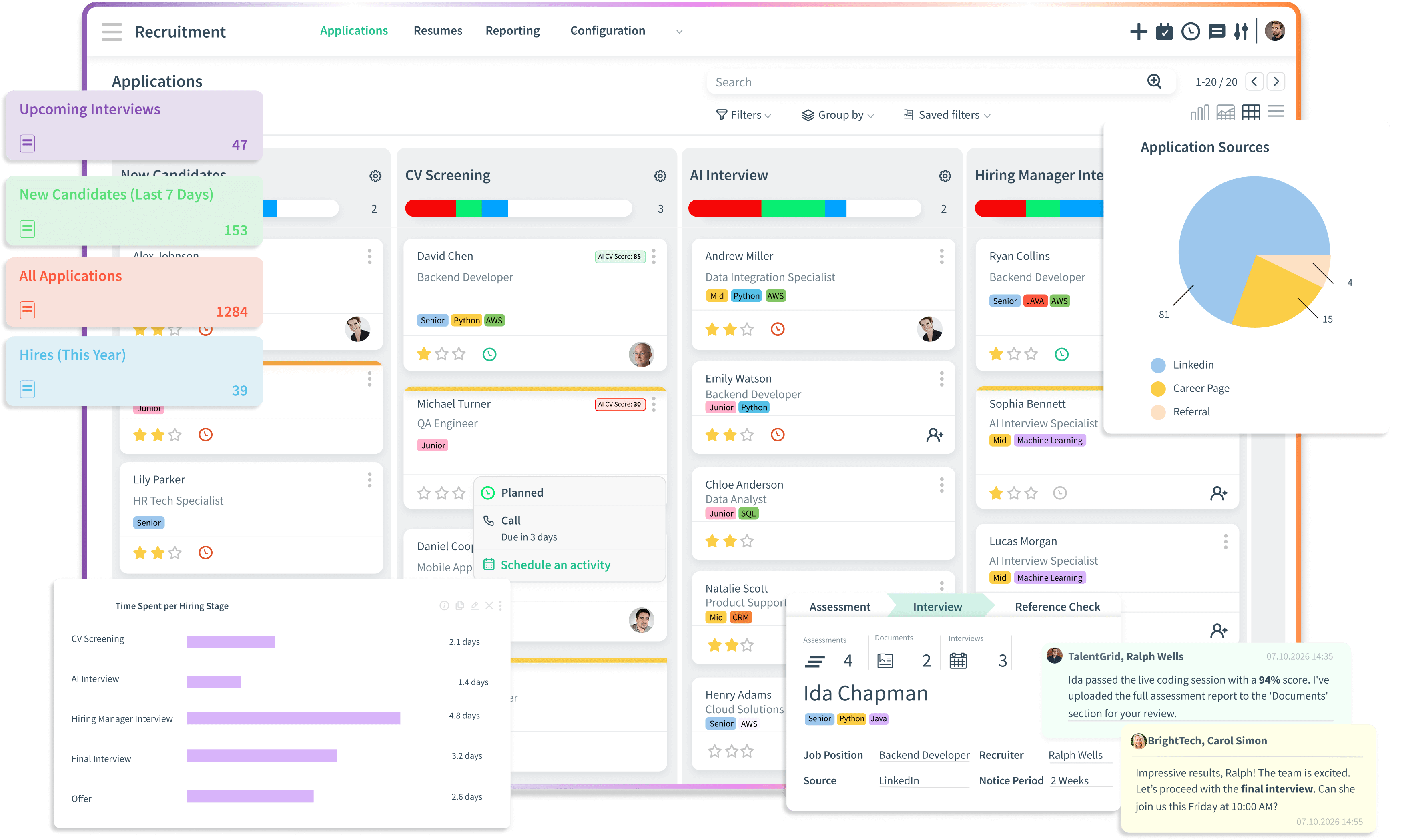 Recruitment Agencies